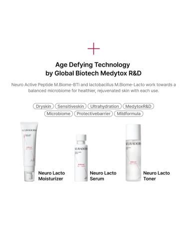 Neuro Lacto Moisturizer - Gentle Fragrance-Free Hydrating Skincare for Sensitive Skin (80ml) | Nourishing Surfactants-Free & Preservative-Free - Buy Online on GoSupps.com