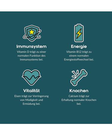 Be Tanics Vegan Essentials - 60 Capsules | Dietary Supplements for Vegan & Vegetarian Lifestyle | Vitamins & Minerals for Optimal Health - Buy Online on GoSupps.com