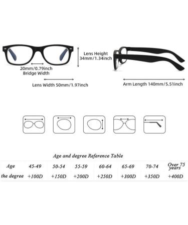 Buy Kchycv Portable Presbyopia Glasses for Reading - Bifocal & Personalized - Black 100 Degree | International Shipping - Buy Online on GoSupps.com