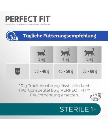 Perfect Fit Sterile Adult Dry Cat Food - Chicken for Sterilized Cats 1 Year+ 2.8 kg (3 Bags) & 8.4 kg (1 Pack) - International Shipping Available - Buy Online on GoSupps.com