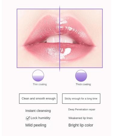 Ultimate Sleeping Lip Mask | Day & Night Repair for Dry Cracked Lips | Reduce Fine Lines & Dead Skin - Buy Online on GoSupps.com