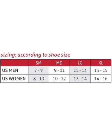 Mueller Ankle Brace Medium - New & Improved Support, Pack of 1 - Buy Online on GoSupps.com
