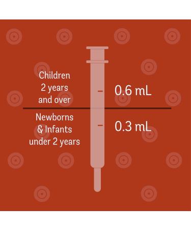 Gas Relief Drops for Newborns, Infants & Children - Simethicone 20mg/0.3ml - Dye Free - 2-Pack (2oz) - Generic for Mylicon - 1 Fl Oz - Buy Online on GoSupps.com