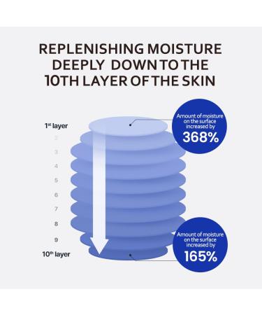 T ELSE Blue Agave Hyaluronic Acid Cream - Hypoallergenic Extra Moisturizing Face Cream 1.7 oz | Deep Hydration Clean Ingredients Korean Skin Care - Buy Online on GoSupps.com
