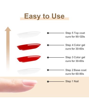 RONIKI 2pcs 15ml Gel Polish No Wipe Top and Base Coat Set  Soak Off UV LED Gel  Shine Finish Quick Drying and Long Lasting for Home DIY and Nail Salon - Buy Online on GoSupps.com