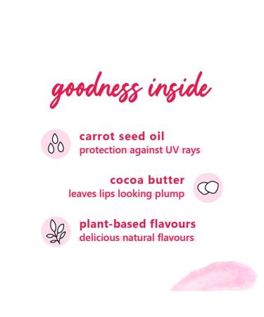 Candy Melts Vegan Lip Balm - Melon Bubble-yum | Natural UV Protection & Moisturization | 100% Cruelty Free | 12g - Buy Online on GoSupps.com