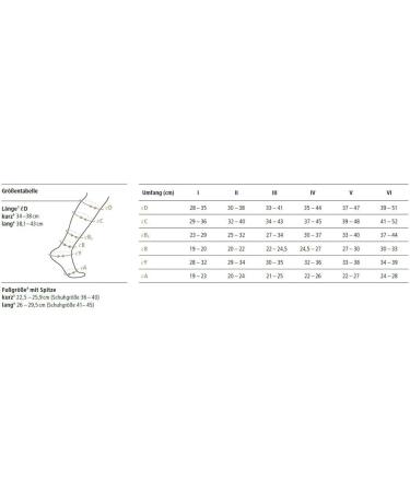 Ofa Memory Men KKL1 Compression Stockings (34-38 cm) - Premium Support & Comfort for International Shipping - Buy Online on GoSupps.com