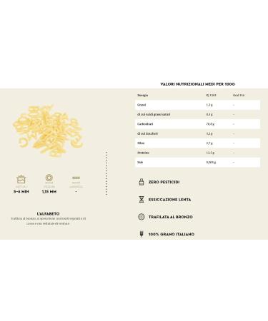 Italian Gourmet E.R. Pack of 10 Italian wheat pasta - Alfabetto - 100% Italian wheat - 400g + Italian Gourmet Polpa 400g - Buy Online on GoSupps.com