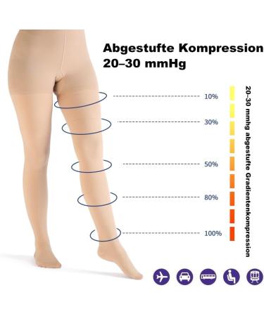 Buy Varcoh Compression Leggings for Women | Class 2 Compression Stockings for Men | Medical Tights for Pregnancy & Varicose Veins | XXL Size Available - Buy Online on GoSupps.com
