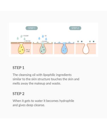 Dr.Althea Gentle Pore Vegan Cleansing Oil | Hydrating & Lightweight | Cruelty-Free International Shipping - Buy Online on GoSupps.com