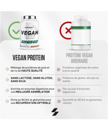 Superset Nutrition - 100% Vegan Protein (900g) - Vegetable protein mix - Pea Rice Coconut and Pumpkin + Vitamin B12 - The best alternative to classic whey - Almond & Vanilla - Buy Online on GoSupps.com