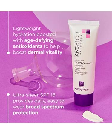 Daily Defense Lotion SPF 18 - Hydrating Facial Moisturizer with Resveratrol & CoQ10 | Lightweight Daily Moisturizer - pack of 6 for Sun Protection - Buy Online on GoSupps.com