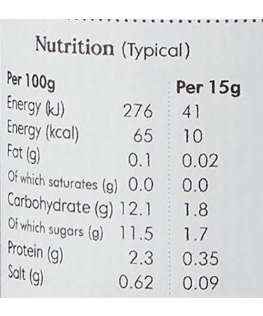 Dr Will's Beetroot Ketchup 250g - Buy Online on GoSupps.com