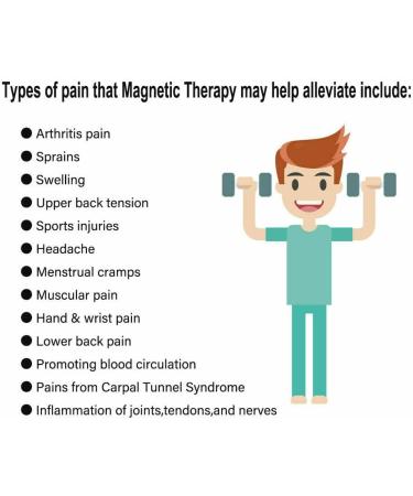 Titanium Power Magnetic Bracelet Carbon Fiber Bracelet 4 in 1 Titanium Magnetic Energy Armband Power Bio Bracelet Health Pain Relief Magnet Health Bracelets Men Bangle Style 2 - Buy Online on GoSupps.com