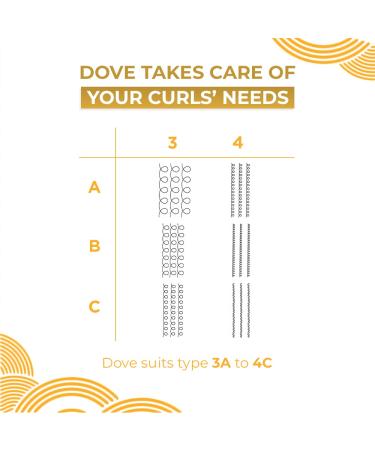 Dove Amplified Textures Shaping Butter Cream 10.5 oz - Define & Nourish Curls - Buy Online on GoSupps.com
