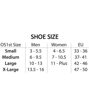 OrthoSleeve Plantar Fasciitis Orthotic Socks | Small Mint No-Show - Relieve Heel & Arch Pain - Buy Online on GoSupps.com