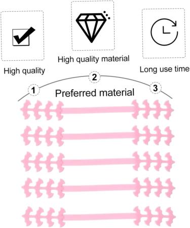 Minkissy 10-Pack Silicone Mask Hooks & Straps - Childrens Ear Protection Adjustable Mask Accessories Pebble Gel Pink 19.5x2.5cm - Buy Online on GoSupps.com