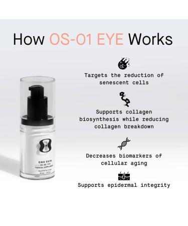 OneSkin OS-01 Peptide EYE Topical Supplement & Skin Longevity Moisturizer - 0.68 oz - Buy Online on GoSupps.com