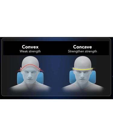 Neck & Shoulder Relaxation Device | Cervical Traction for Chronic Neck Pain | 2-Way Gentle Decompression & Upper Body Tension Relief - Buy Online on GoSupps.com