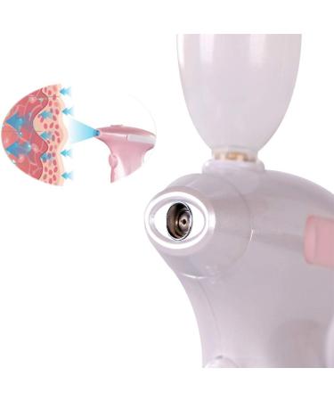 Pinkiou Airbrush Makeup Kit - Professional Rechargeable Cosmetic System - Buy Online on GoSupps.com