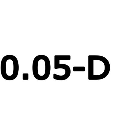 Shop Volume Eyelash Extensions - Auto Self Fanning 4D 5D 10D Russian Fan Cluster D Curl 0.05 Mixed Lengths (8-15mm) | Fast Shipping Worldwide - Buy Online on GoSupps.com