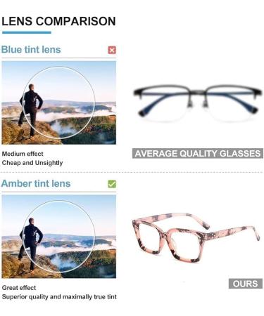 Shop Retro Spring Hinge Women's Blue Light Blocking Reading Glasses - Floral Pink & Tortoise - 2.5x Square Readers for Men & Women - Buy Online on GoSupps.com