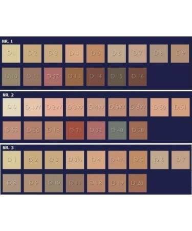 Dermacolor Camouflage Mini Palette No. 1 - Best Concealer for Flawless Skin | International Shipping Available - Buy Online on GoSupps.com