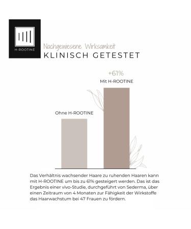 H-rootine Hair Serum for Women (75ml) | Stop Hair Loss & Promote Hair Growth | Effective Scalp Care - Buy Online on GoSupps.com