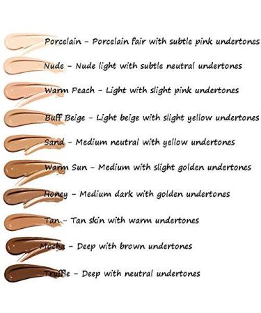 Phoera Full Coverage Foundation Soft Matte Oil Control Concealer 30ml, 24HR Long Lasting, with Makeup Primer for Flawless Finish - 102 Nude & Primer - Buy Online on GoSupps.com