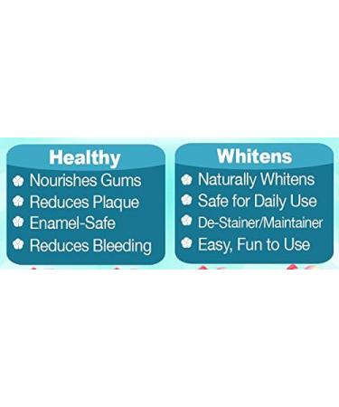 ReMineralize Enamel - USA-Grade Activated Charcoal Whitening Powder | Dual Action Organic Formula for Healthier Gums & Teeth | Daily Use Safe & Effective - Buy Online on GoSupps.com