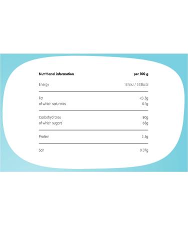 Haribo Chamallows Pink & White Marshmallows Sweet & Soft Treat for Yourself 140g - Buy Online on GoSupps.com