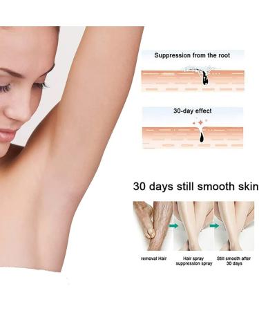  Katutude Sensitive Hair Removal Cream with Honey Milk - Hair Removal Cream for Body and Legs - Painless - Effective for Forearms - For Body and Legs - Buy Online on GoSupps.com