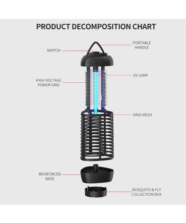 SEFAX Mosquito Killer Lamp for Outdoor & Indoor Electric Shock Mosquito Killer Insect Fly Pest Trap for Patio Kitchen Home - Buy Online on GoSupps.com