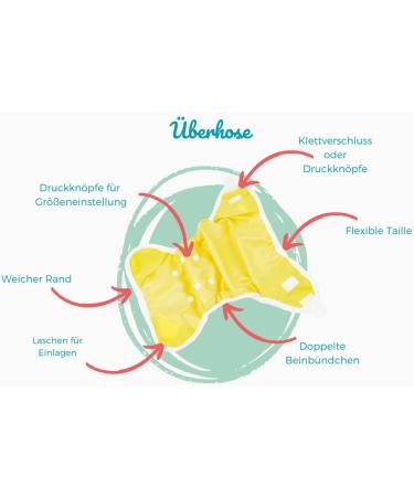 Bambooolik Duo Overpants | Adjustable Washable Cloth Diapers | Eco-Friendly Nappy Liners | Reusable Dark Blue Fleet Whirlpants | Made in EU - Buy Online on GoSupps.com