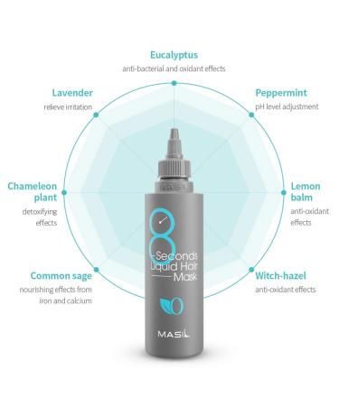 Masil Volume Hair 8 Seconds Liquid Hair Mask 3.38floz - Nourishing Care for Limp, Flattened, and Damaged Hair - Buy Online on GoSupps.com
