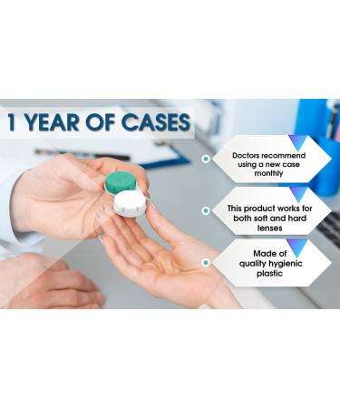 Contact Lens Cases 12 Pack - Bulk Supply for One Year - Green - Protect Your Eyes with Monthly Changes - Buy Online on GoSupps.com