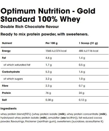 ON Gold Standard 100% Whey Protein Sample Combo Pack | 24 Grams of Protein Per Pack 5.5 Grams of Naturally Occurring BCAA | 10 Sample Packs (Double Rich Chocolate) - Buy Online on GoSupps.com