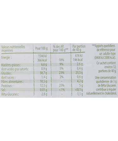 EARTH AND CEREALS Oatmeal - Buy Online on GoSupps.com