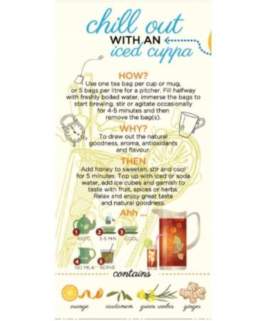 Dilmah Green Rooibos with Cardamon Ginger & Orange Infusion Tea 20's 40gm Case Pack of 6 - Buy Online on GoSupps.com