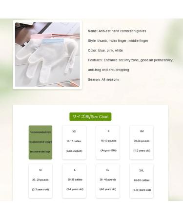 Thumb Sucking Guard Kids Teething Gloves - XX-Large Blue | No Scratch Thumb Kit for Baby Protection - Buy Online on GoSupps.com