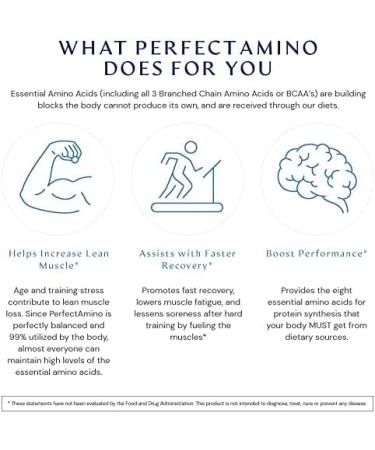 BodyHealth PerfectAmino Tablets - 180ct Total - Essential Amino Acids with BCAAs for Recovery & Strength - Buy Online on GoSupps.com