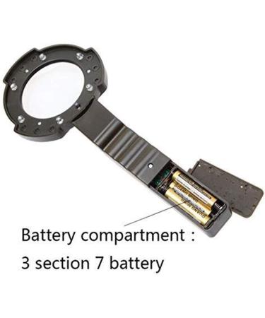 Glass Outdoor Mounted Multi-Function Photoelectric Magnifier 6 LED Lights Illuminated Flashlight Compass Magnifier Magnifier for Reading Made in China - Buy Online on GoSupps.com