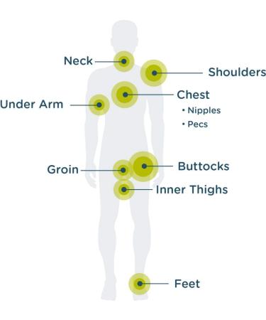 Body Glide Original Anti Chafe Balm Stick 42g + Body Glide Skin Glide Anti Friction Balm 45g 42g Balm Stick + Balm 45g Green - Buy Online on GoSupps.com