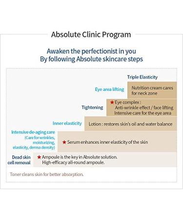 Absolute Ampoule - Revitalize Skin with Advanced Anti-Aging Technology | Shop Internationally - Buy Online on GoSupps.com