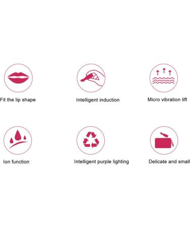 Dekaim Electric Lip Plumper Moisturizing Multi Vibration Ion Lip Plumper Instrument Instant Plumper Fuller and Softer Lips - Buy Online on GoSupps.com