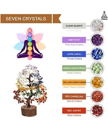 Kuhvai Seven Chakra Tree of Life Crystal Tree for Positive Energy | Feng Shui Stone Decor with Healing Gemstones Pendant - Buy Online on GoSupps.com