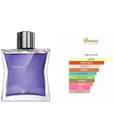 RASASI Daarej Pour Homme Eau De Parfum Spray for Men 3.4 Ounce (PACK OF 2) DAAREJ MEN2SET - Buy Online on GoSupps.com