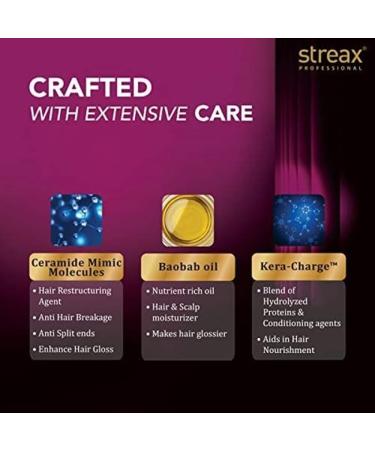 Eeax Professional Canvoline Straightening Post Care Shampoo for Women 300ML - Buy Online on GoSupps.com