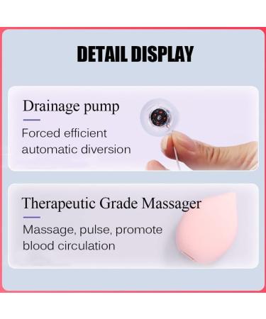 Smart Urine Bag for Women | Portable Wearable Pee Collection with Massage Function | Leak-Proof 1000ml Incontinence Underwear | Medical Grade Silicone (XXX-Large - Buy Online on GoSupps.com
