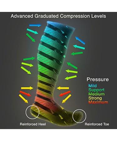 EvoNation Women's Knee-High Compression Socks 15-20 mmHg | Sheer Support Stockings for Travel & Everyday Comfort | X-Large Wide in Nude - Buy Online on GoSupps.com
